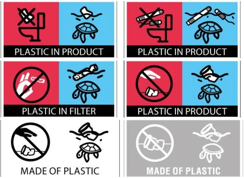 EU Single Use Plastic (SUP) Directive labelling requirements